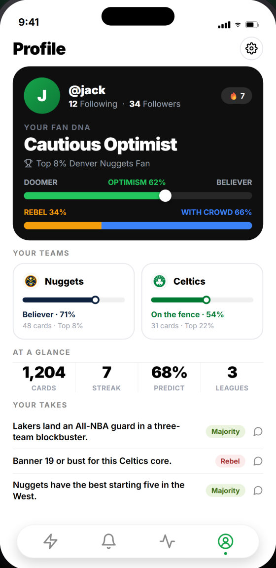 A Stampede profile: Fan DNA reading Cautious Optimist, optimism and rebel meters, team cards, and a list of recent takes marked majority or rebel.